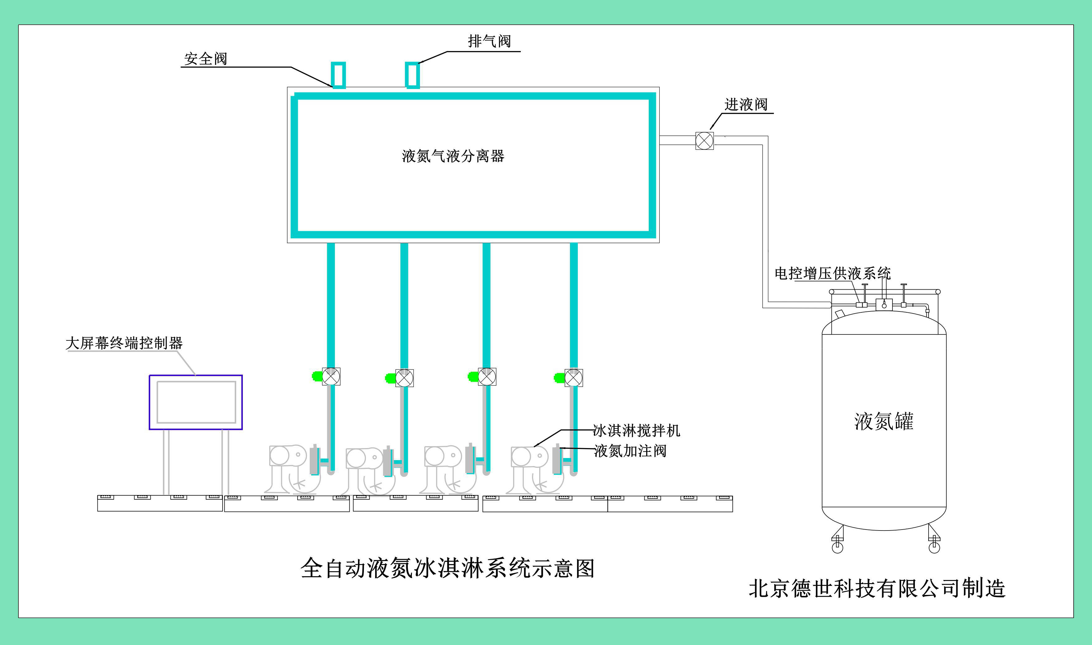 自动液氮冰淇淋机设备构造 自动液氮冰淇淋机设备构造